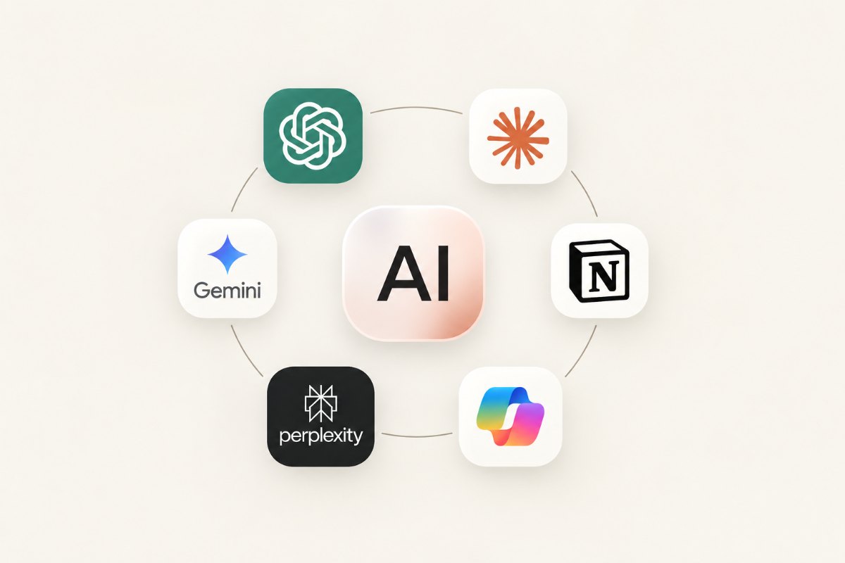 AI tools arranged in a circle: ChatGPT, Claude, Notion, Copilot, Perplexity and Gemini